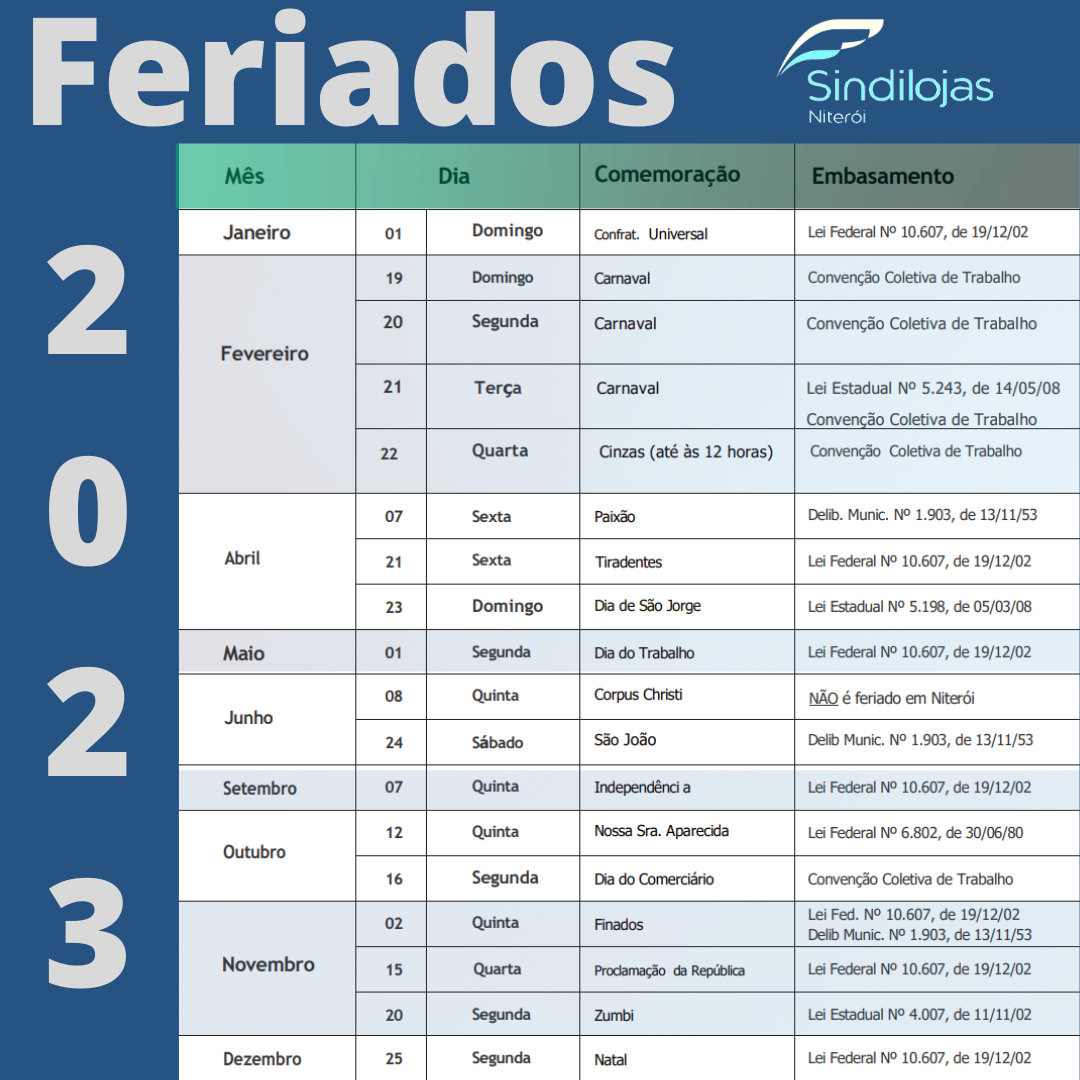 Tabela Feriados 2023 Sindilojas Niterói